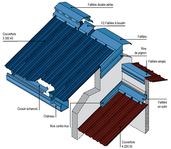 Cheneau en acier galvanisé - Fabrication sur-mesure