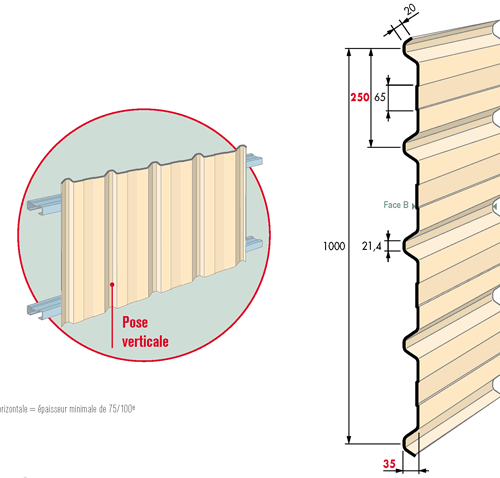 Bardage profilé 4.250.35