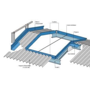 Costière acier galvanisé support étanchéité